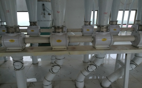 ��ۻ�е�����豸